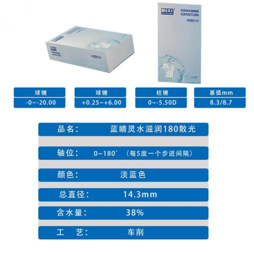 散光定制】蓝睛灵水滋润180半年近远视定制片